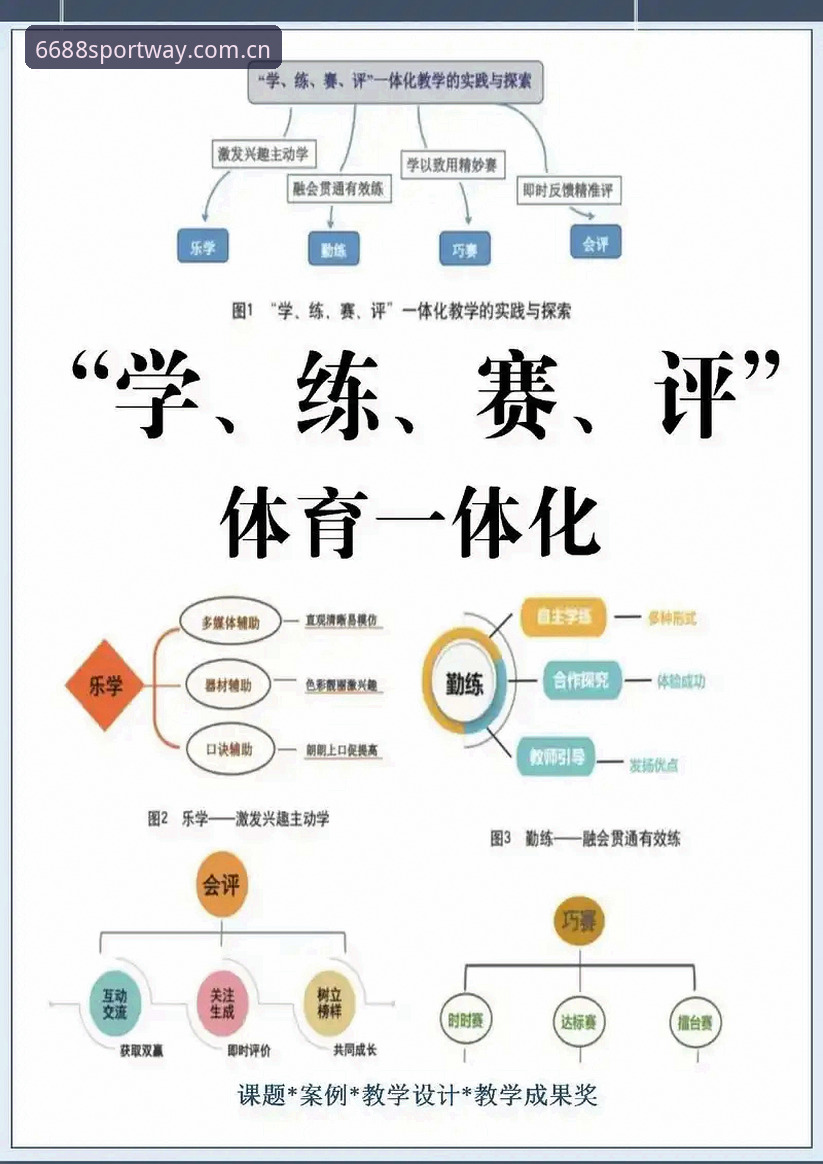体育专业体育资源获取深度分析：6688体育平台实用经验分享