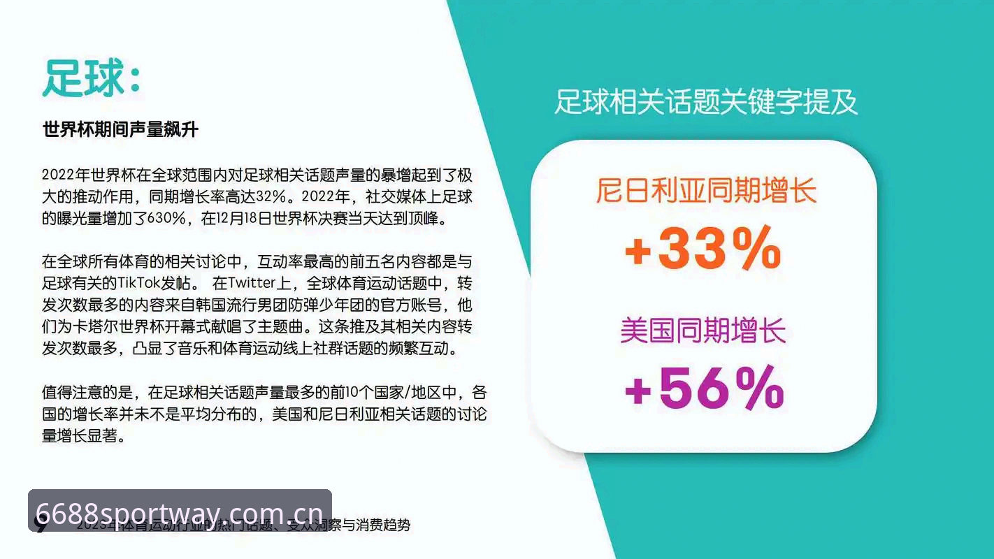 揭秘6688体育手机版背后：你不知道的功能详解与行业趋势