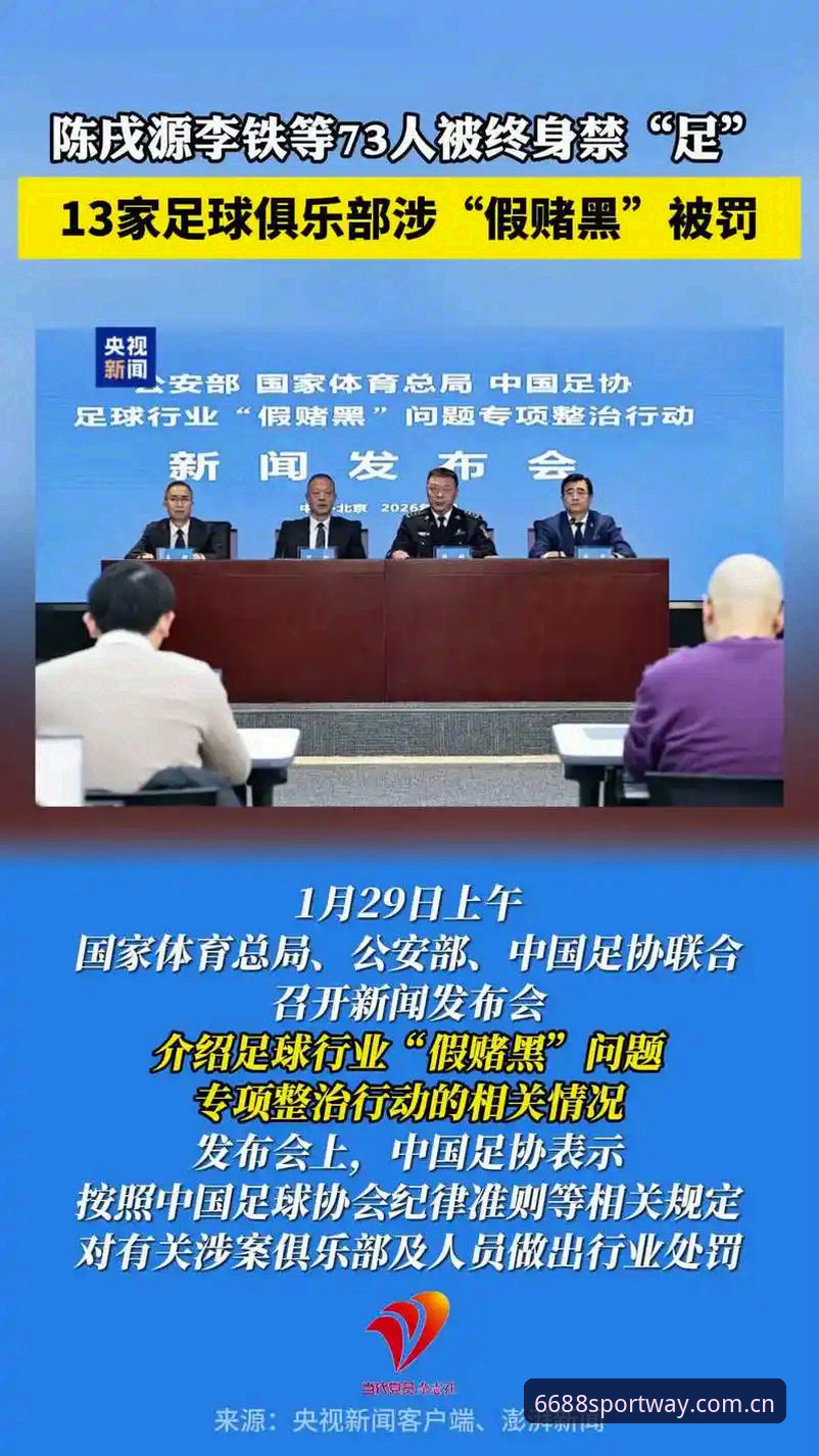 体育app苹果版 资深用户深度解析:足协第三批禁足名单背后的行业革新与体育平台新体验