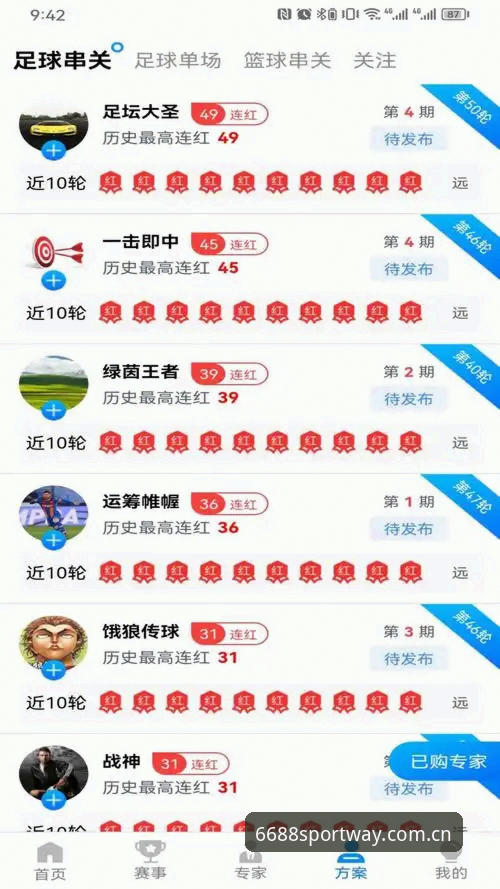 体育官方下载 6688体育平台深度分析:体育官方下载的全面解析与创新体验